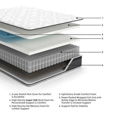 12 Inch Pocketed Hybrid Mattress Queen AY-M59051